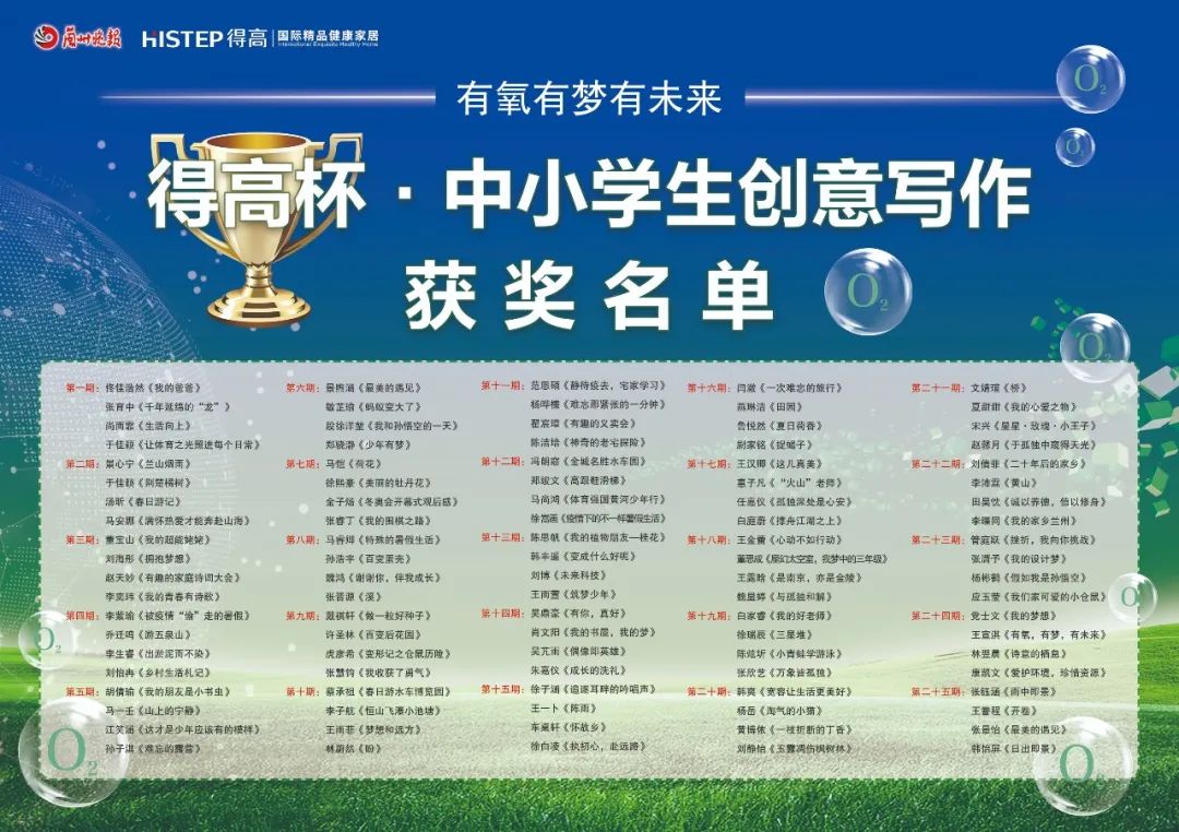 得高杯·創意寫作頒獎典禮暨青少年成長教育專家講壇 image2 得高杯·創意寫作頒獎典禮暨青少年成長教育專家講壇 image2