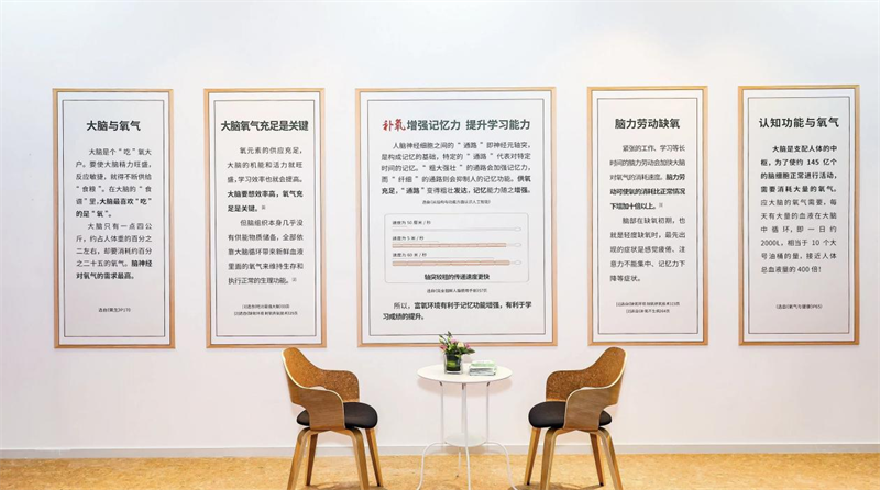 得高補氧學習桌亮相第83屆中國教育裝備展示會,富氧科技助力青少年智慧成長 圖片 5 得高補氧學習桌亮相第83屆中國教育裝備展示會,富氧科技助力青少年智慧成長 圖片 5