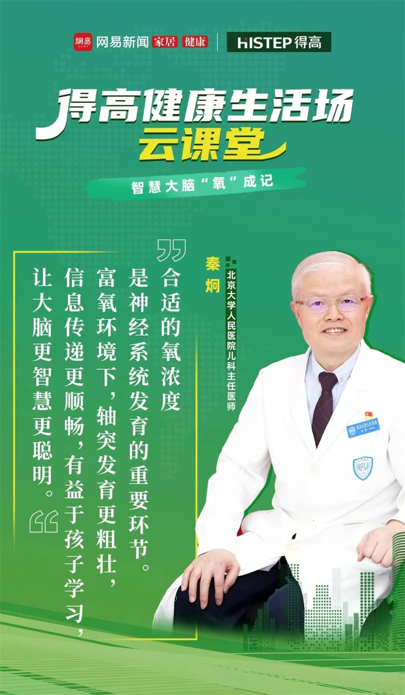 如何讓大腦更智慧、更聰明?權威醫師來支招! image1 如何讓大腦更智慧、更聰明?權威醫師來支招! image1