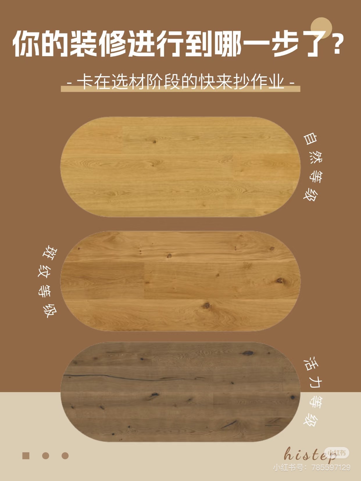 你的裝修進(jìn)行到哪一步了？卡在選材階段的快來抄作業(yè) 圖片10