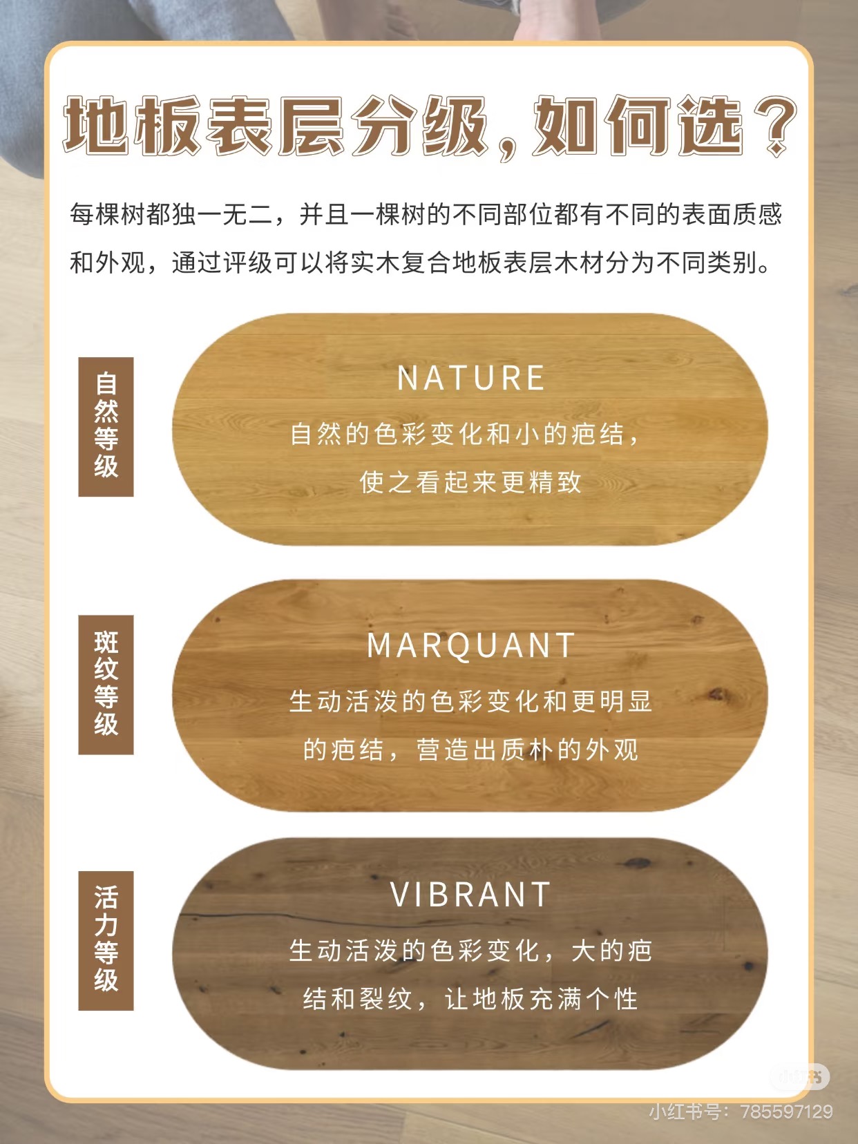 你的裝修進(jìn)行到哪一步了？卡在選材階段的快來抄作業(yè) 圖片12